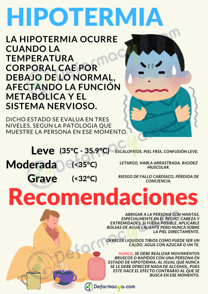 hipotermia consejos