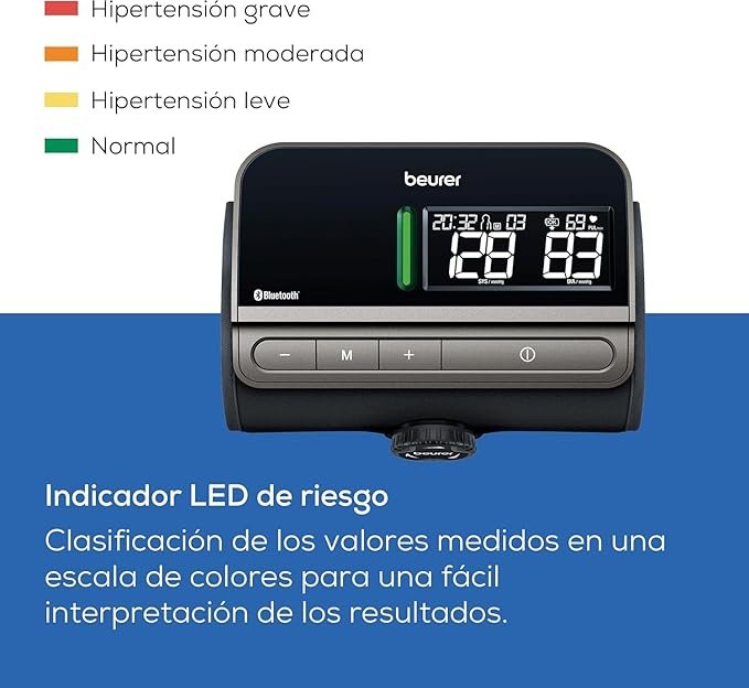 Pantalla con clasificacion OMS