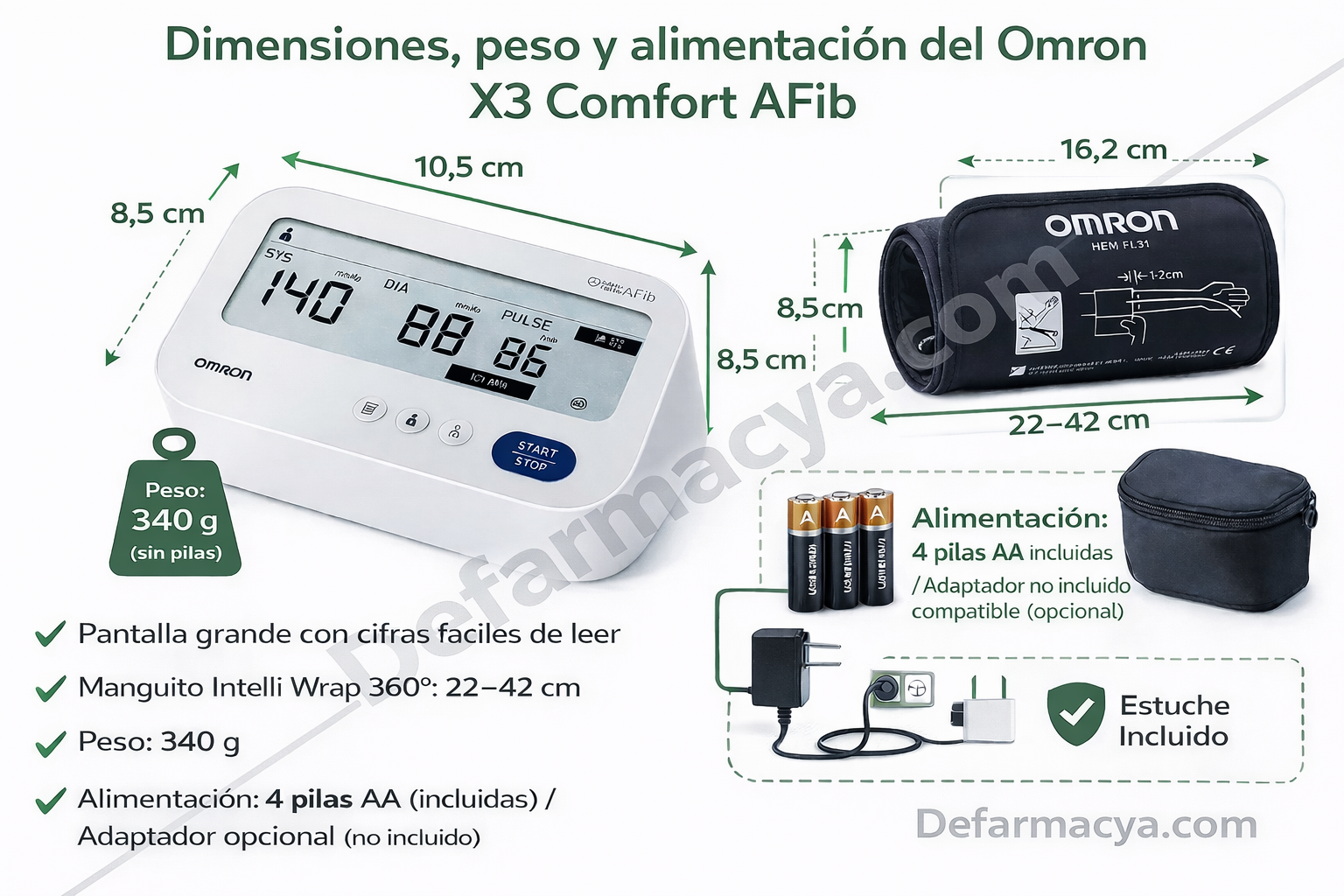 Dimensiones y especificaciones técnicas Omron X3 Comfort AFib Defarmacya
