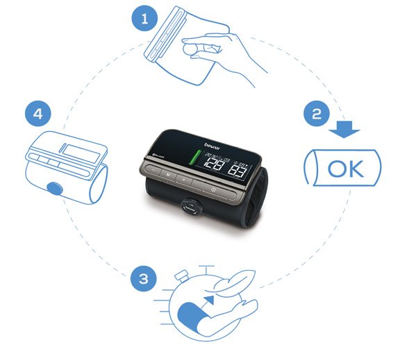 Como se usa el Beurer bm81