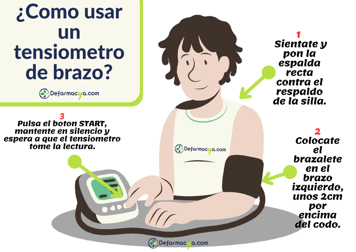 pasos para medir la tensión arterial correctamente en casa con tensiómetro de brazo